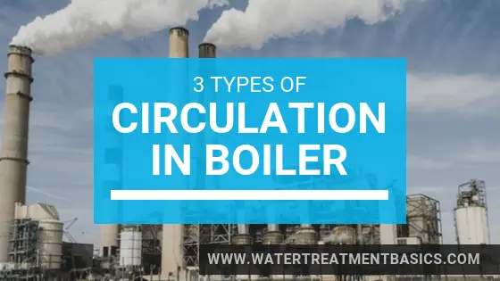 types of circulation in boiler