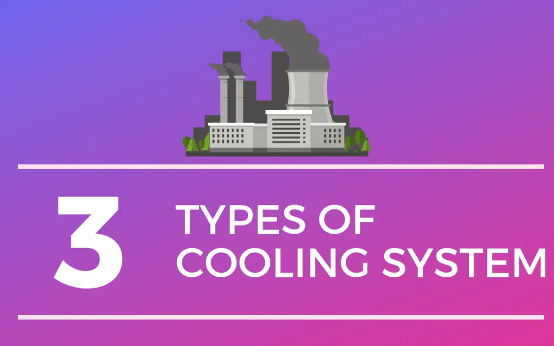 3 Types of Cooling System